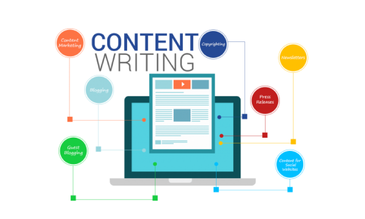 Perbedaan content writing dan copywriting, Sumber: buddymantra.com