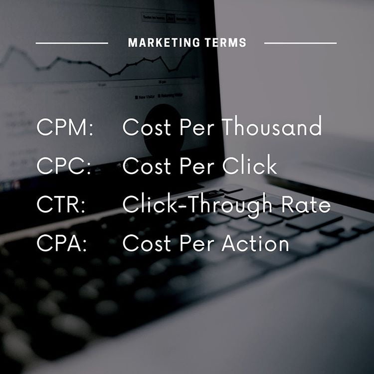 Istilah-istilah Marketing, sumber ig marketingassistance