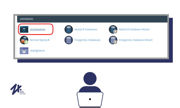 phpMyAdmin, Sumber: zekadigital.com