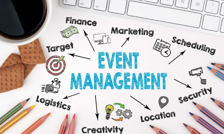 Event management, Sumber: prospekservices.co.id