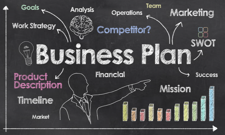 Ilustrasi perencanaan bisnis, Sumber: score.org