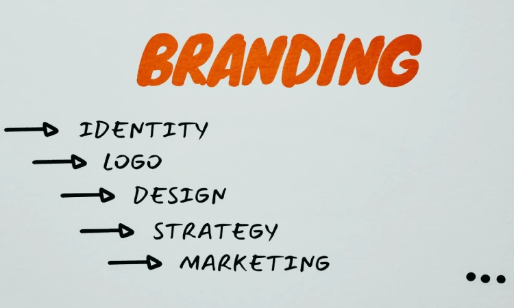 Pemasaran sukses dengan branding, Sumber: sap-express.id