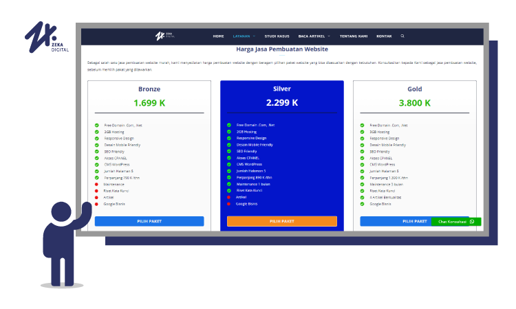 Paket pembuatan website, Sumber: zekadigital.com