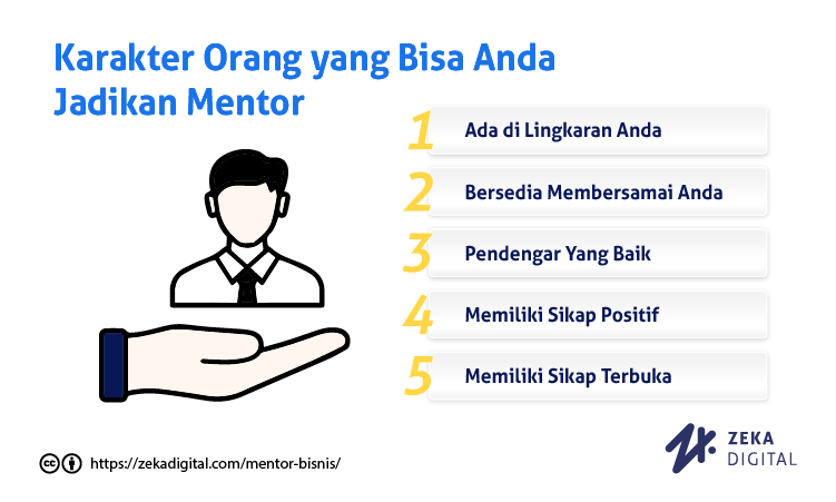 mentor bisnis