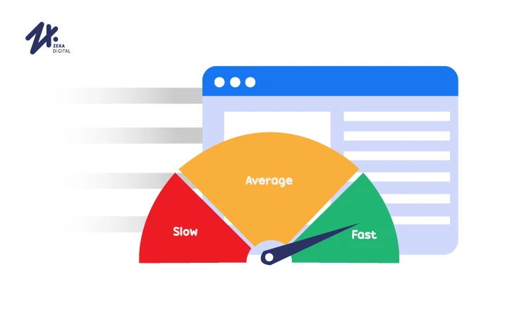 Meningkatkan page speed, Sumber: zekadigital.com