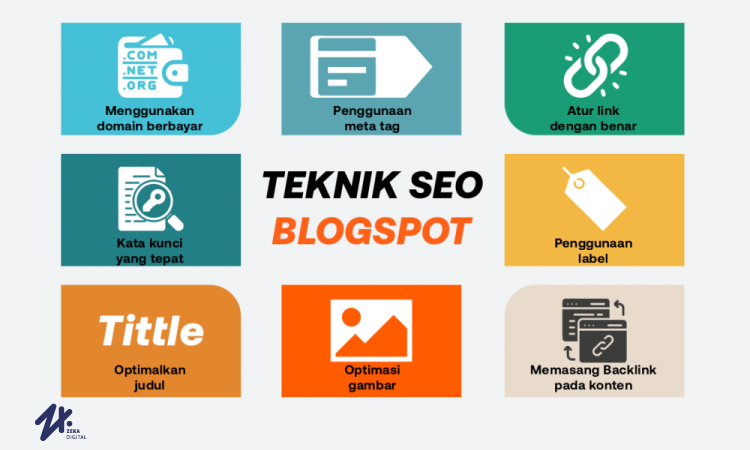 Teknik SEO blogspot, Sumber: zekadigital.com