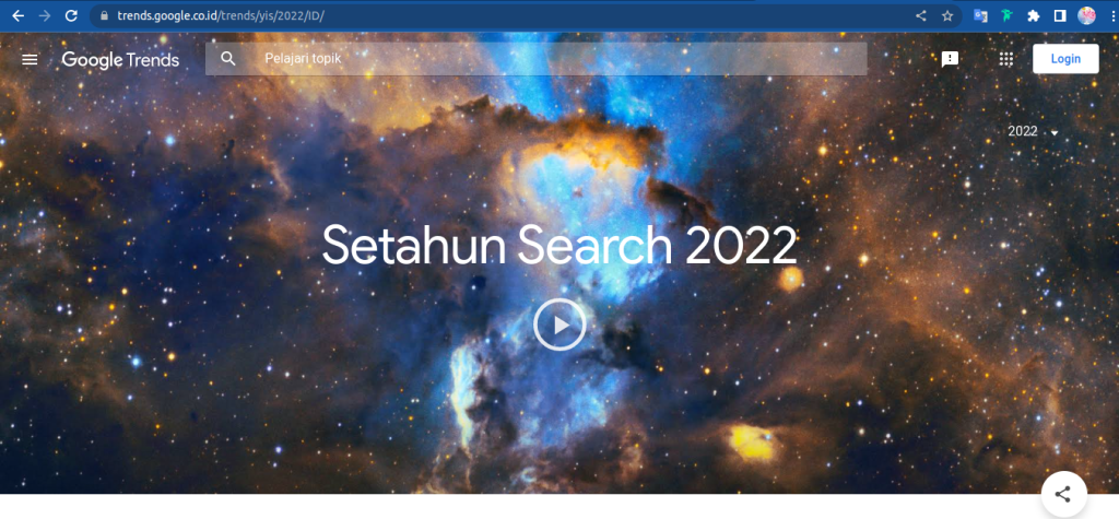 halaman google trands 2022