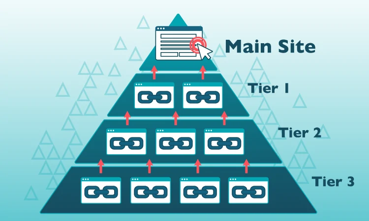 Tier Backlinks