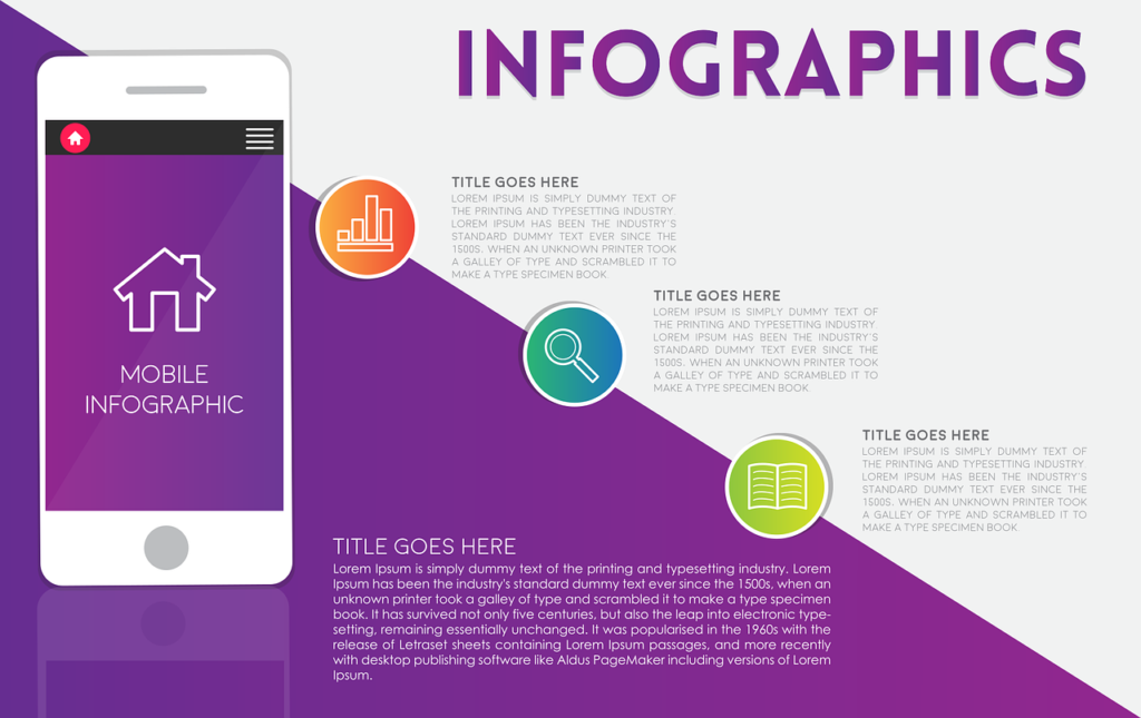 Cara Membuat Infografis Menarik