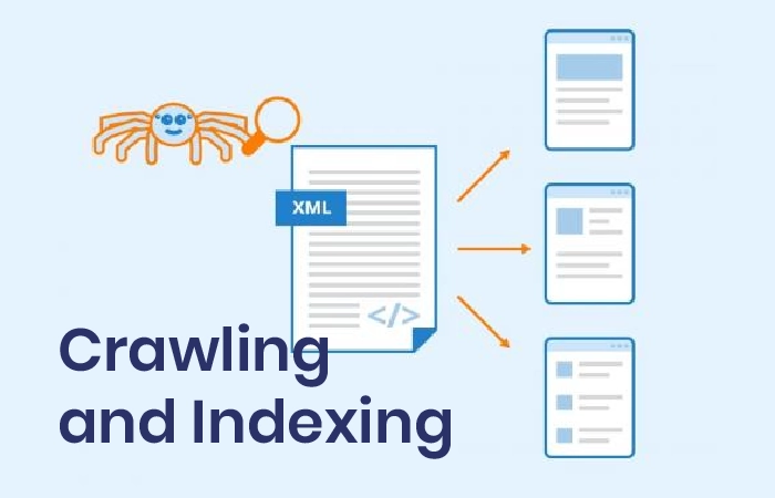 Crawling dan indexing, Sumber: apsense.com