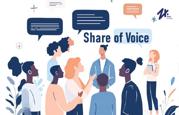 Ilustrasi share of voice, Sumber: zekadigital.com