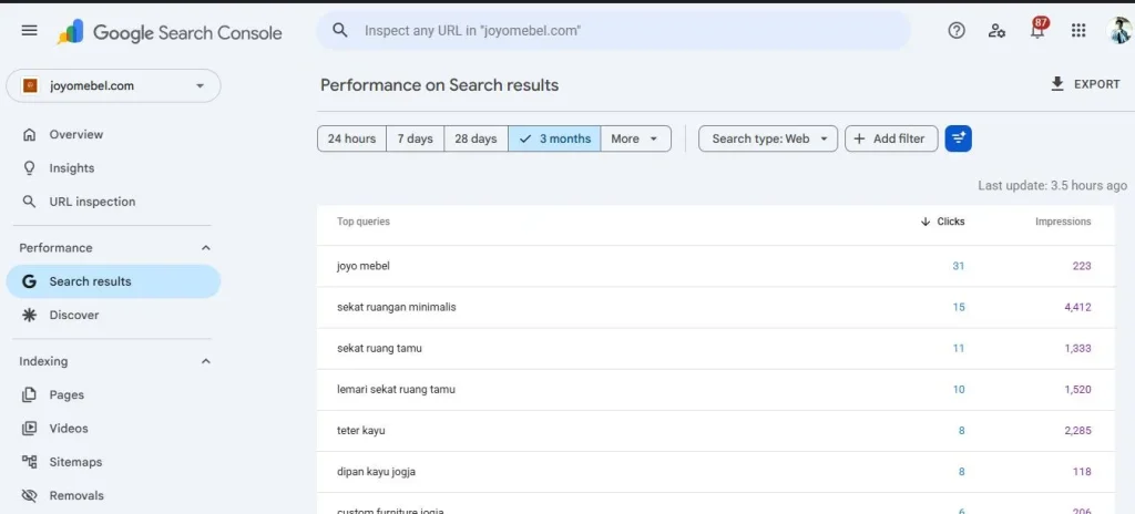 Strategi Menguasai Branded Queries GSC 