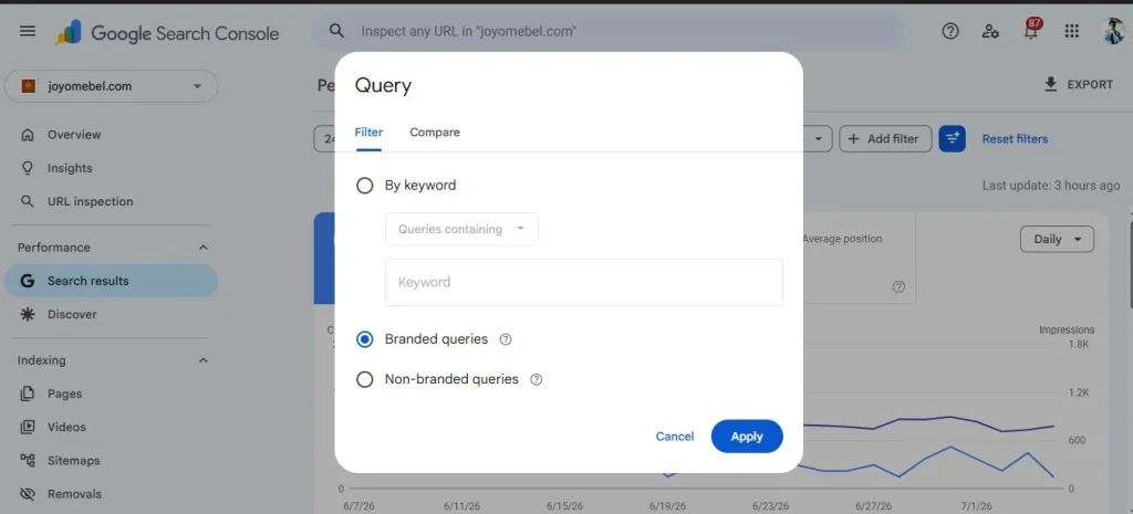 Strategi Menguasai Branded Queries GSC 